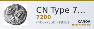 CN Type 7200 — CANOA