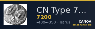 CN Type 7200 — CANOA