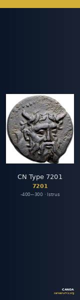 CN Type 7201 — CANOA