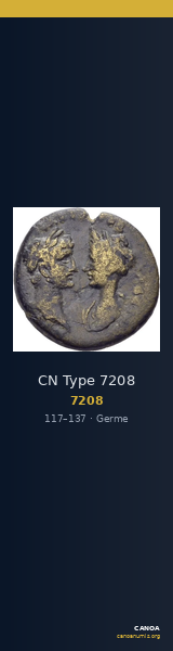CN Type 7208 — CANOA