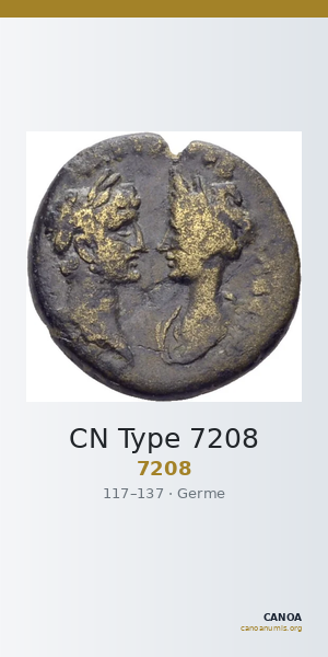 CN Type 7208 — CANOA