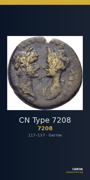 CN Type 7208 — CANOA