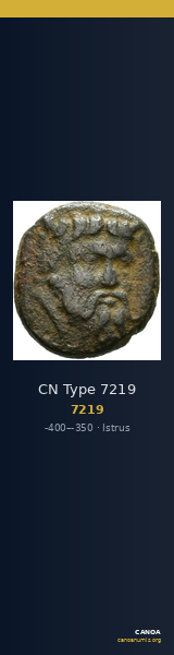 CN Type 7219 — CANOA