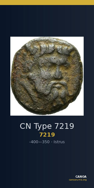 CN Type 7219 — CANOA