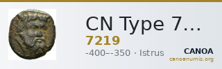 CN Type 7219 — CANOA