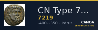 CN Type 7219 — CANOA