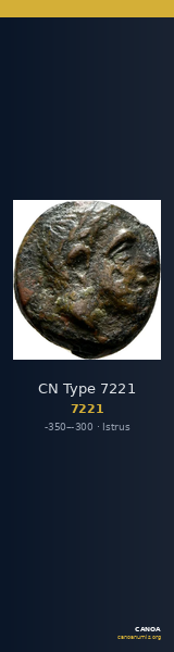 CN Type 7221 — CANOA
