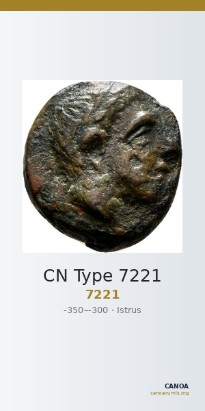 CN Type 7221 — CANOA
