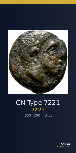 CN Type 7221 — CANOA