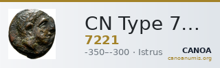 CN Type 7221 — CANOA