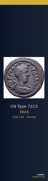 CN Type 7223 — CANOA