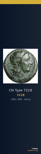 CN Type 7228 — CANOA