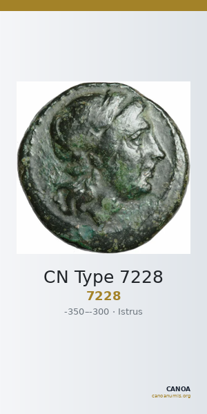 CN Type 7228 — CANOA