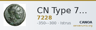 CN Type 7228 — CANOA