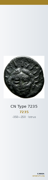 CN Type 7235 — CANOA