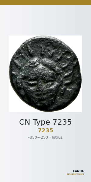 CN Type 7235 — CANOA