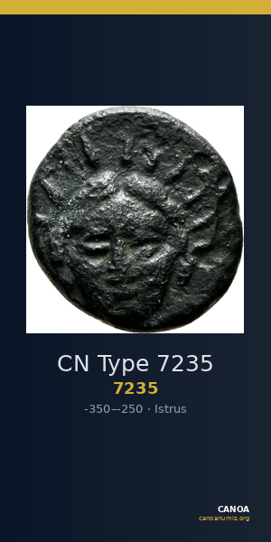 CN Type 7235 — CANOA