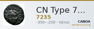 CN Type 7235 — CANOA