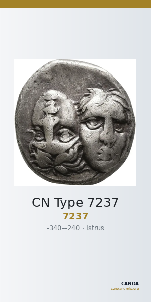CN Type 7237 — CANOA