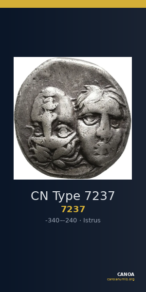 CN Type 7237 — CANOA