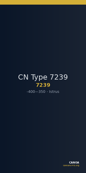 CN Type 7239 — CANOA