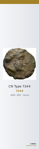 CN Type 7244 — CANOA