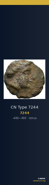 CN Type 7244 — CANOA