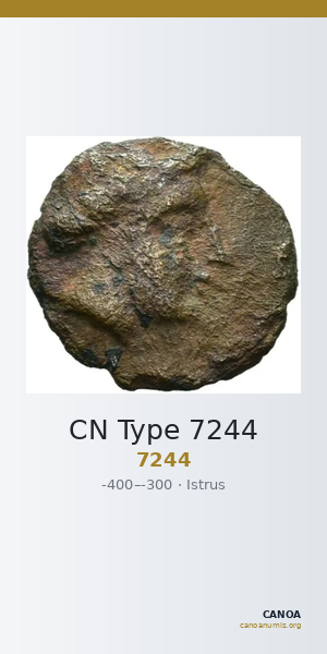 CN Type 7244 — CANOA