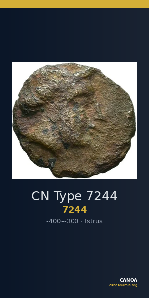 CN Type 7244 — CANOA