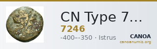 CN Type 7246 — CANOA