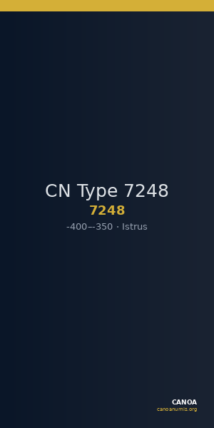 CN Type 7248 — CANOA