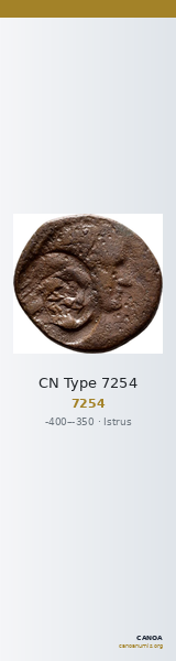 CN Type 7254 — CANOA