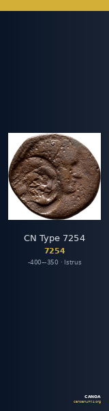 CN Type 7254 — CANOA