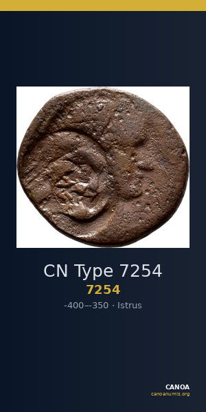 CN Type 7254 — CANOA