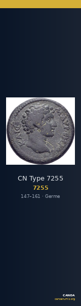 CN Type 7255 — CANOA