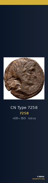 CN Type 7258 — CANOA