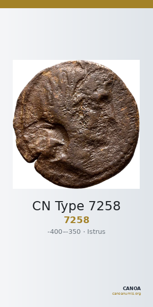 CN Type 7258 — CANOA
