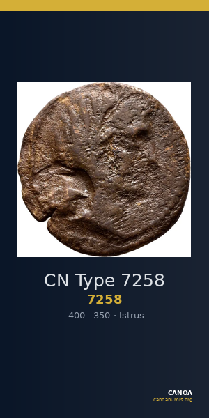 CN Type 7258 — CANOA