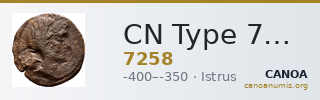 CN Type 7258 — CANOA
