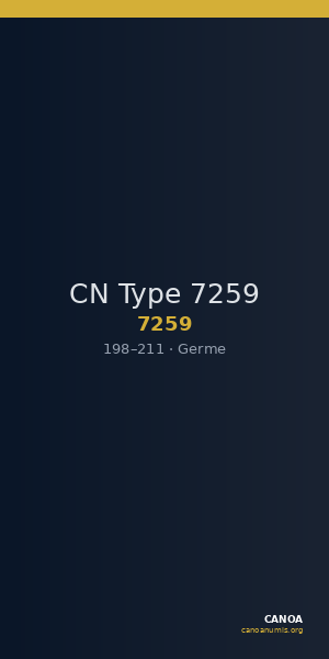 CN Type 7259 — CANOA