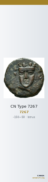 CN Type 7267 — CANOA