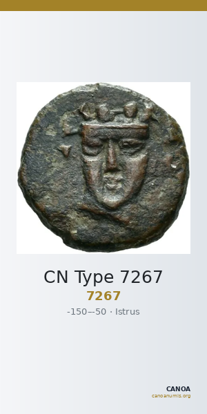 CN Type 7267 — CANOA