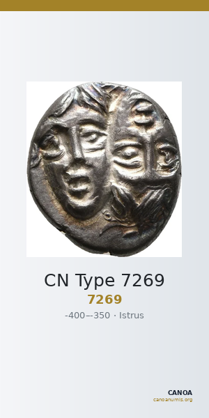 CN Type 7269 — CANOA