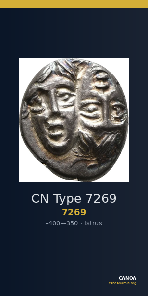 CN Type 7269 — CANOA