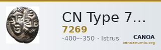 CN Type 7269 — CANOA