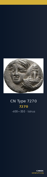 CN Type 7270 — CANOA