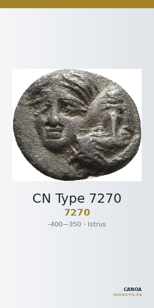 CN Type 7270 — CANOA
