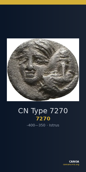 CN Type 7270 — CANOA