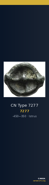 CN Type 7277 — CANOA