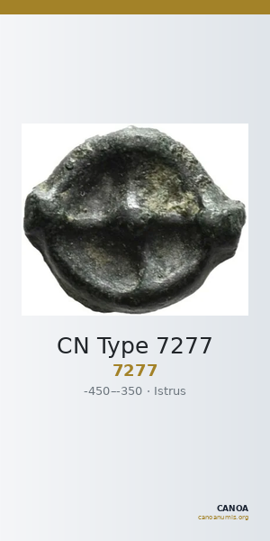 CN Type 7277 — CANOA